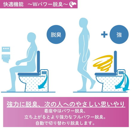 リクシル INAX RWシリーズ 瞬間式 温水洗浄便座 シャワートイレ 薄型 ノズル除菌 鉢内スプレー Wパワー脱臭 暖房便座 LIXIL CW-RWA20A/BN8