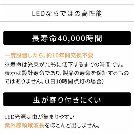アイリスオーヤマ LEDシーリングライト Series L 6畳調光 CEA-2006D