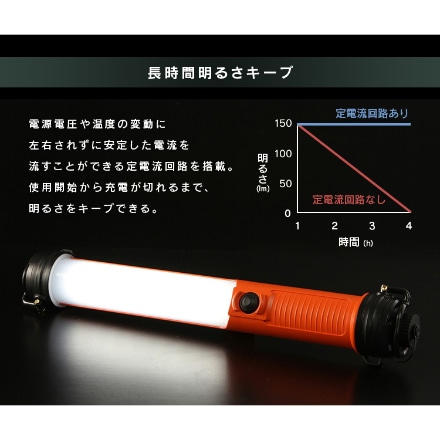 アイリスオーヤマ LEDスティックライト 300lm 充電式 充電器付き LWS-300SB-CH