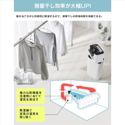 アイリスオーヤマ サーキュレーター衣類乾燥除湿機 天面ブラック IJD-I50-W ホワイト