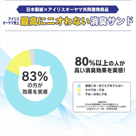 アイリスオーヤマ お部屋のにおいクリア消臭 猫用システムトイレ 消臭サンド香付き ONCM-4LS