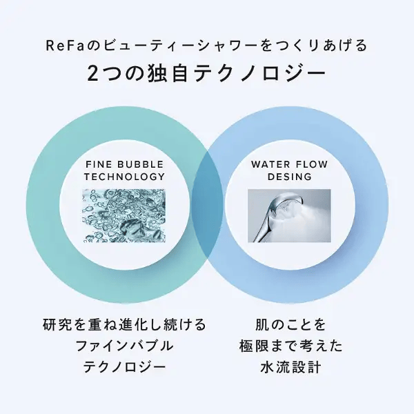 リファ ReFa シャワーヘッド FINE BUBBLE U RS-BH-02A ホワイト【正規品】
