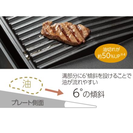 象印 ホットプレート やきやき プレート2枚 EA-KE20-BA [ブラック]