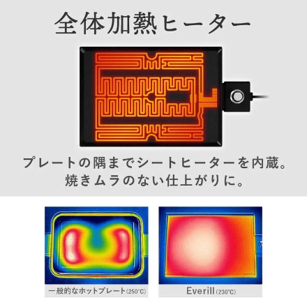 ホットプレート THANKO 薄型ホットプレート 「Everill」 エヴリル HPLT24HBK [ブラック]