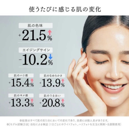 美顔器 創通メディカル MYTREX MiRAY ONE MT-MRO-24B [ブラック]