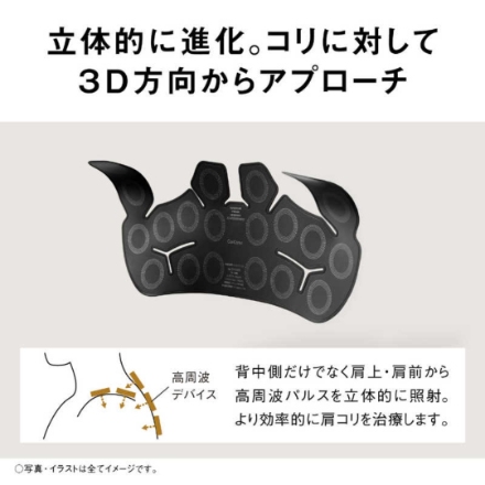 高周波治療器 パナソニック コリコランワイド3D EW-RA560-H グレージュ