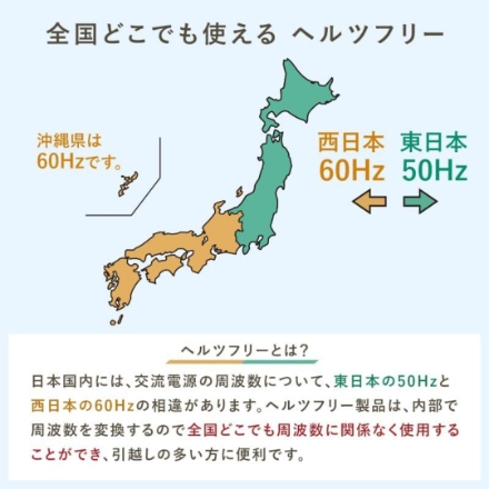 ヘルツフリー単機能レンジ ユアサプライムス PRE-690HFG-W ホワイト