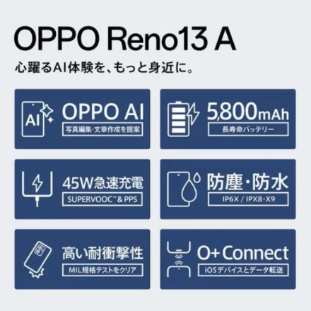 スマートフォン OPPO Reno13 A 128GB SIMフリーCPH2699 LN ルミナスネイビー