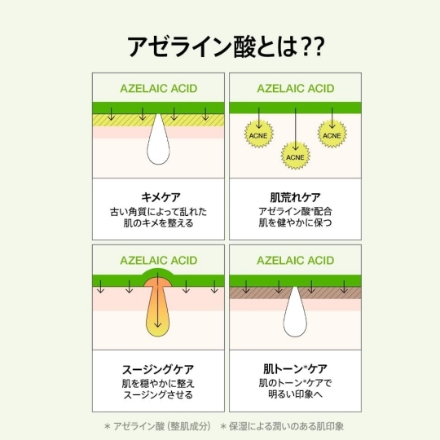 ANUA アゼライン酸 15インテンスカーミングセラム 30ml 美容液 【2個セット】