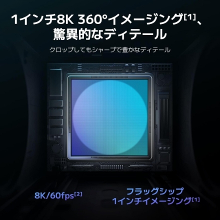 DJI ドローン DJI Avata 360 Fly Moreコンボ (DJI RC 2) [グレー]