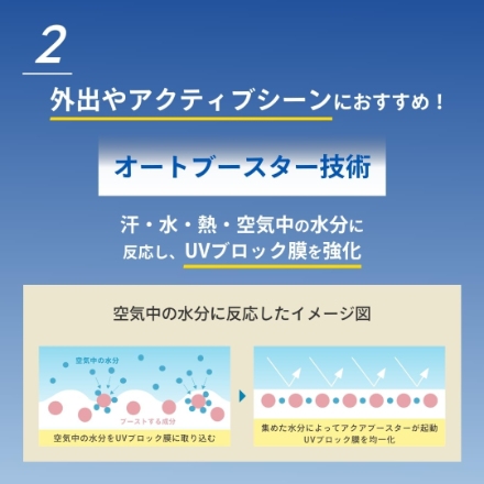 資生堂 日焼け止め アネッサ(ANESSA) パーフェクトUVスキンケアミルク NA 60mL SPF50+ PA++++
