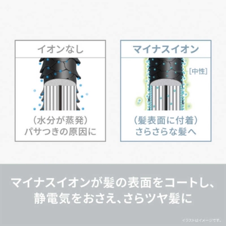 パナソニック くるくるドライヤー イオニティ マイナスイオン 3段階切替 ブローブラシ付 EH-KE1N-S シルバー調
