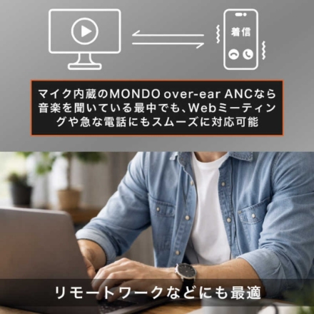 defunc ヘッドフォン MONDO OVER-EAR ANC M1021 ブラック