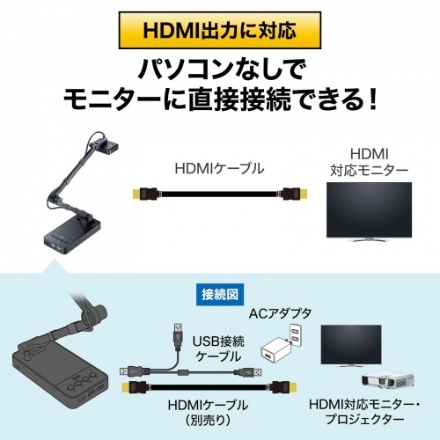 サンワサプライ USB書画カメラ CMS-V58BK ブラック