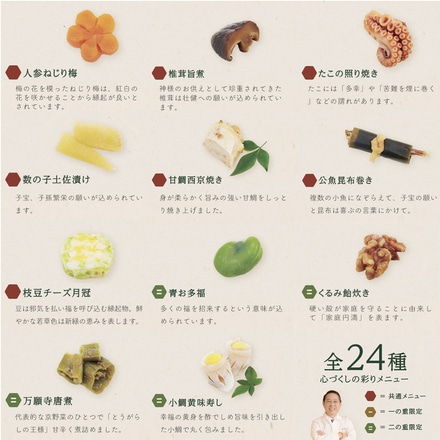 日本料理神谷監修 お祝い膳 二段重 鯛赤飯(小) 小豆赤飯