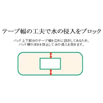 ニチバン ケアリーヴ 防水 Mサイズ 40枚 絆創膏 大容量 指 指先用 水仕事 伸縮