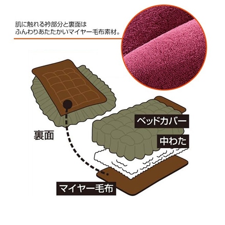 あったか 中綿入り 3層構造 ボリュームマイヤー毛布地 ベッド用 布団 フリル付き シングル ブルー