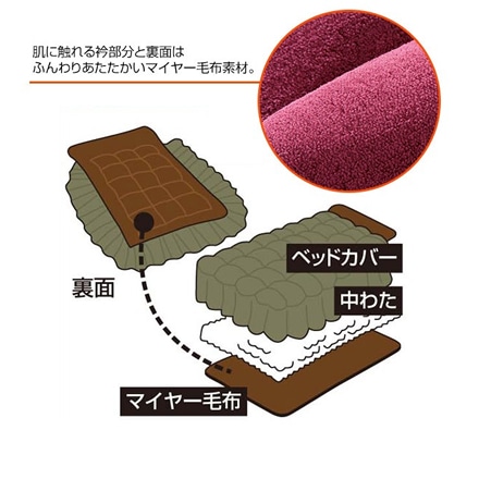 あったか 中綿入り 3層構造 ボリュームマイヤー毛布地 ベッド用 布団 フリル付き ダブル ピンク ※他色あり
