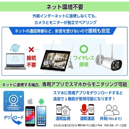 ワイヤレス防犯カメラ10.1インチモニター＆カメラ4台セット