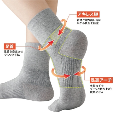 靴下 医学博士監修！Lafoot スムースウォーク メンズ