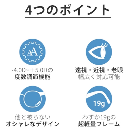 度数調節メガネ ドゥーライフワン 老眼鏡 近視 遠視 プレスビー シニアグラス 男女兼用 調節機能付き 災害 防災 旅行 予備 医療機器認証