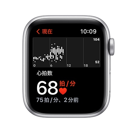 Apple Watch SE（GPSモデル）- 44mmシルバーアルミニウムケースとアビスブルースポーツバンド - レギュラー with AppleCare+