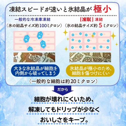 山形牛 ユッケ 個食パック用 50g×3 計150g 産地直送 山形ミートランド(産直)
