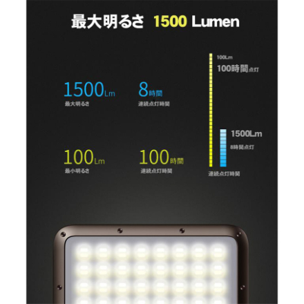 KMコーポレーション LUMENA2 防水・バッテリー機能付きLEDランタン KMCO-LUMENA2-BK メタルブラック
