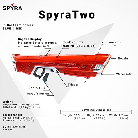 SPYRA SpyraTwo ハイテク電動ウォーターガン 水鉄砲 レッド ※他色あり