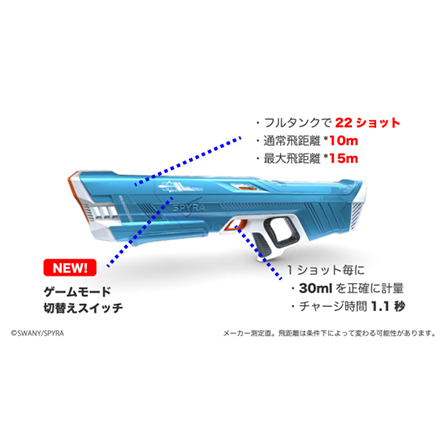 SPYRA SpyraThree ハイテク電動ウォーターガン 水鉄砲 ブルー