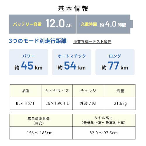 パナソニック 電動自転車 2025年モデル ハリヤ FH671 Ｆ：クリスタルホワイト 26インチ