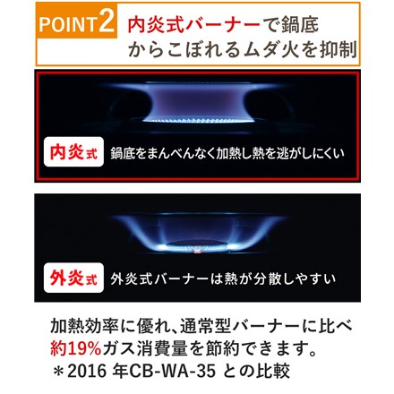 イワタニ カセットコンロ カセットフー エコプレミアム3 ホワイト CB-EPR-3