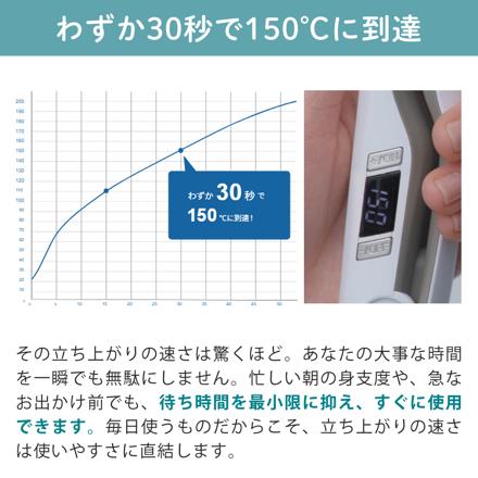 Re・De Hair Straight Smooth リデヘア ストレートアイロン スムース ホワイト HS01A-WT