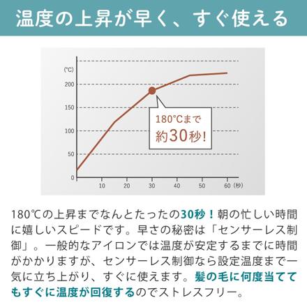 ラディアント ストレートアイロン シルクヘアアイロン 24mm radiant LITE LM-130RE レッド