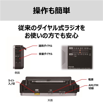 【ホームラジオ】東芝 ホームラジオ モノラルスピーカー TY-HR4(S)