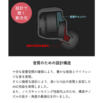 Victor（ビクター） WOOD master HA-FW5000T-B ピアノブラック