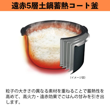 タイガー魔法瓶 JPV-X100 5.5合 圧力IHジャー炊飯器オフブラック
