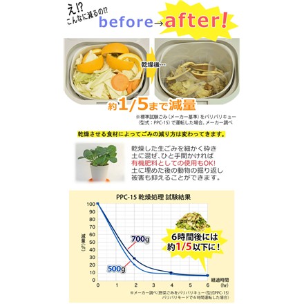 【生ごみ減量乾燥機】シマ株式会社 パリパリキュー フィルター2個付 PPC-15F2-MB