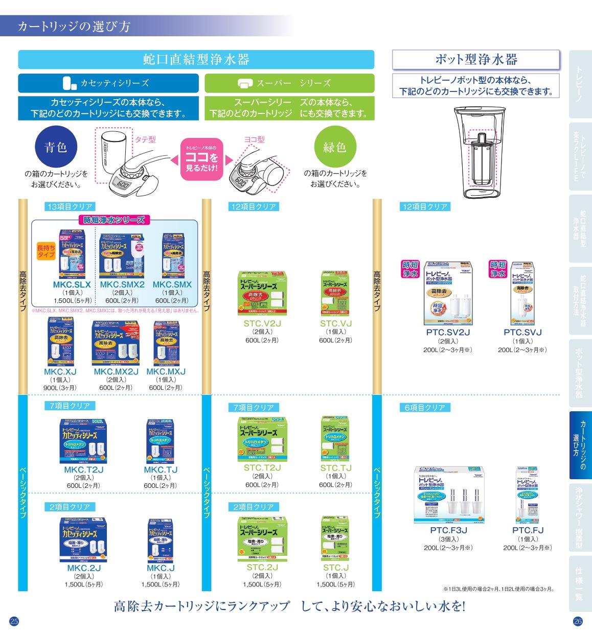 東レ 蛇口直結型 浄水器 トレビーノ 交換用カートリッジ STC.VJ スーパーシリーズ 高除去タイプ