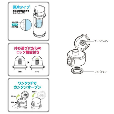 オーエスケー ちいかわ ダイレクトステンレスボトル SBR-800D