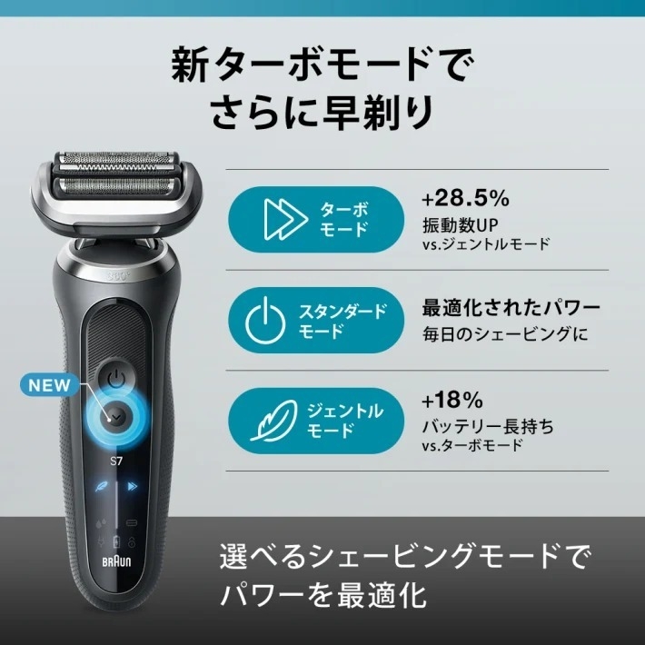 Braun ブラウン 電動シェーバー 密着シリーズ7 72-N1500S ブラック 3枚刃 防水 海外対応 ヒゲトリマー付き