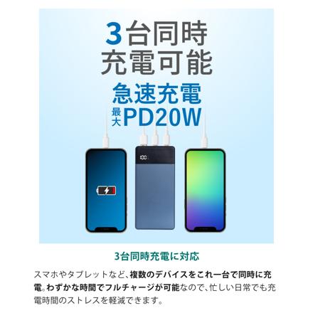 グリーンハウス モバイルバッテリー 20,000mAh ブルー GH-SSMBPA200-BL