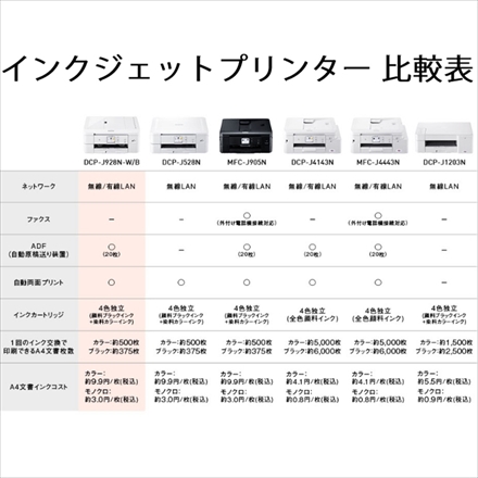 ブラザー A4インクジェット複合機DCP-J928N-B ブラック