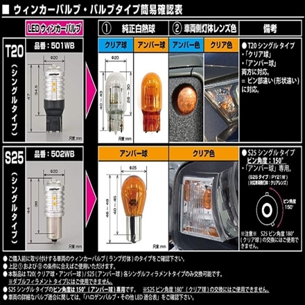 IPF ウィンカーバルブ LED 550ルーメン T20 501WB｜永久不滅ポイント