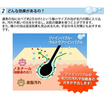 ウルトラファインバブル発生装置 シャワー用 バブルマイスター 富士計器 泡発生装置 Anyti Bubble-Meister