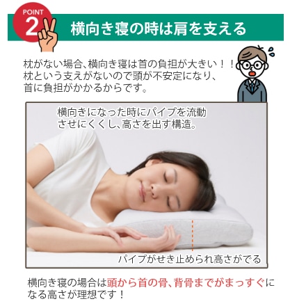 西川 美shise（うつくしせ） 枕いらずの方向け枕