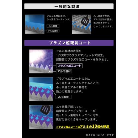 サーモス フライパン プラズマ超硬質コート 26cm & 28cm & 深型28cm (KFC-026･KFC-028･KFC-028D) ミッドナイトブルー(MDB) 3点セット マーナ おさかなスポンジ付き