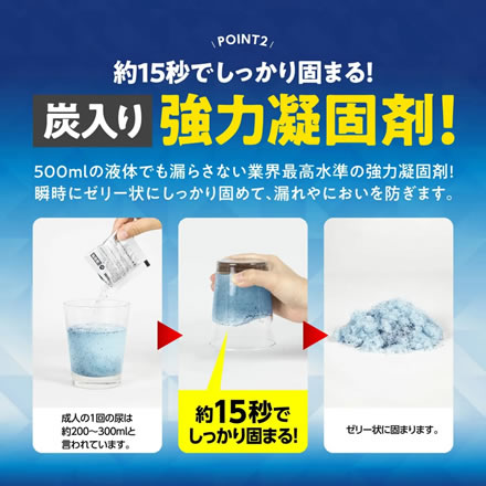 防災用品トイレ3点セット 非常用いつでもトイレ 50回セット＋簡易段ボール便座＋目隠しポンチョ