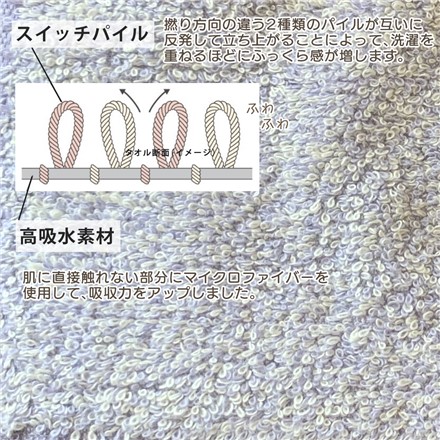 cocochiena ココチエナ スリムバスタオル CE-10021（483581）アイボリー 4枚セット