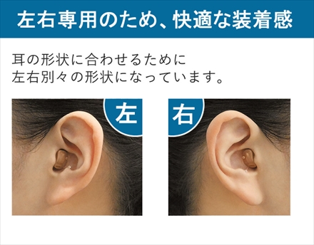 オンキョー 補聴器 (右耳用) OHS-D21R ＆電池(6個入り1パック) ＆クロス(※非課税)